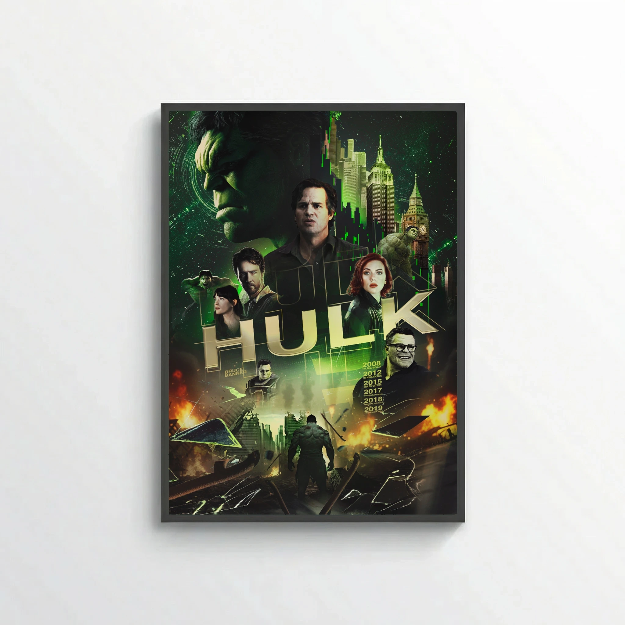 Hulk's Evolution in the MCU: All Phases Since 2008