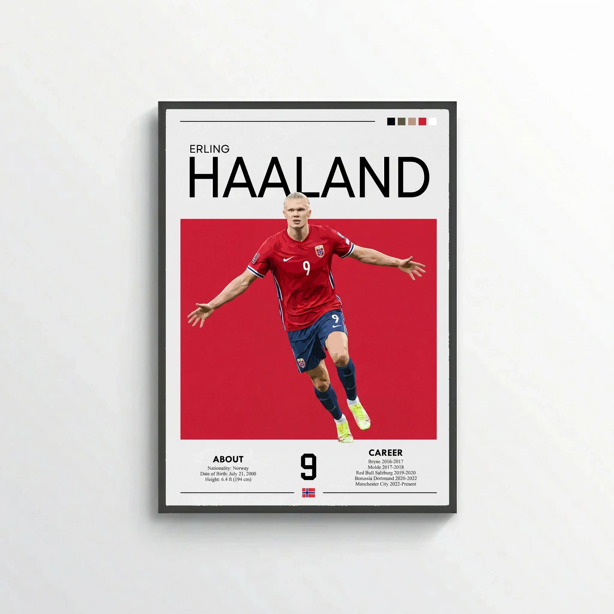Erling Haaland Football Poster – Modern Sports Wall Art
