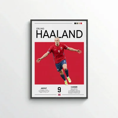 Erling Haaland Football Poster – Modern Sports Wall Art