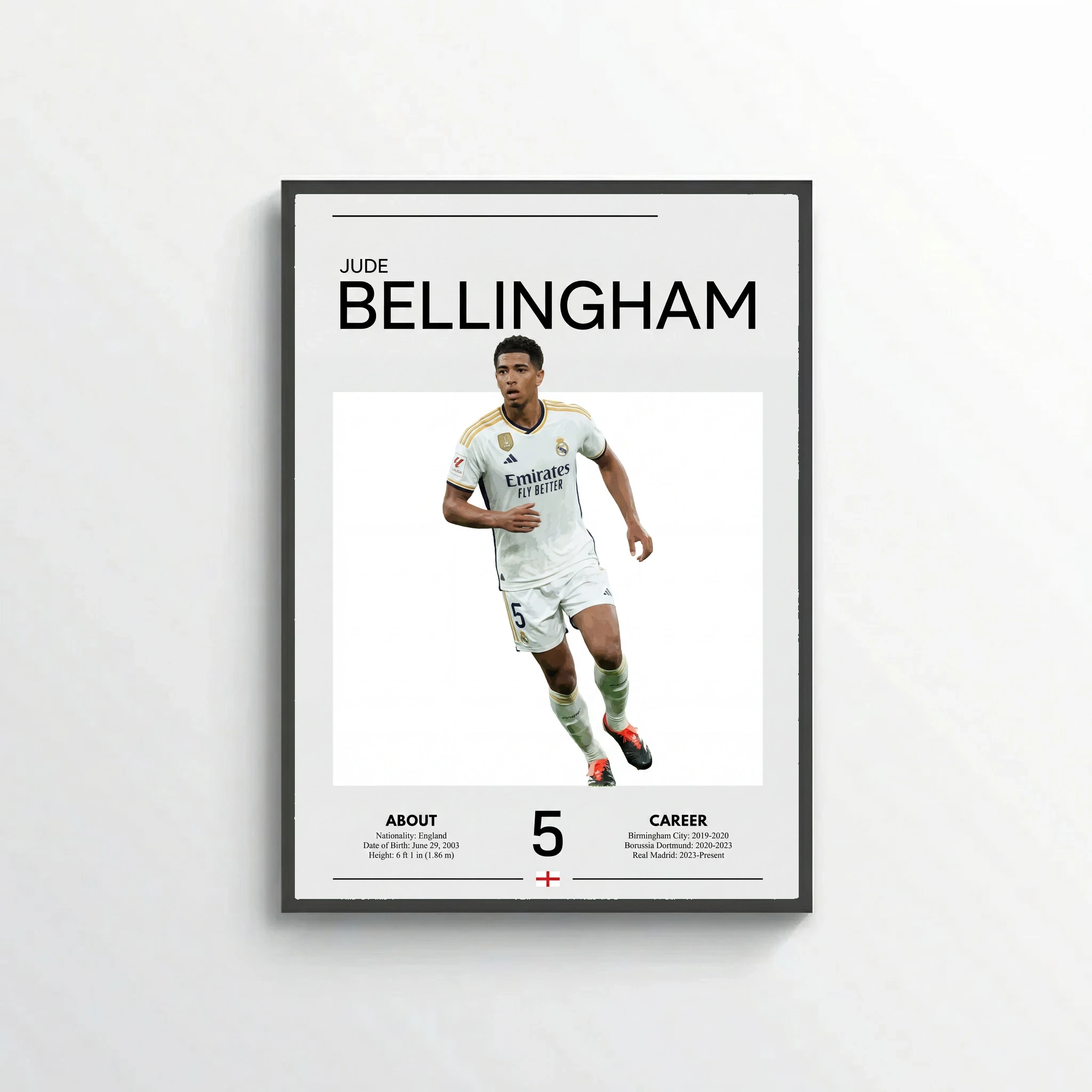 Jude Bellingham Football Poster – Modern Sports Wall Art