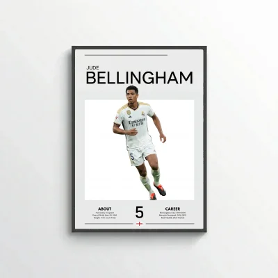 Jude Bellingham Football Poster – Modern Sports Wall Art