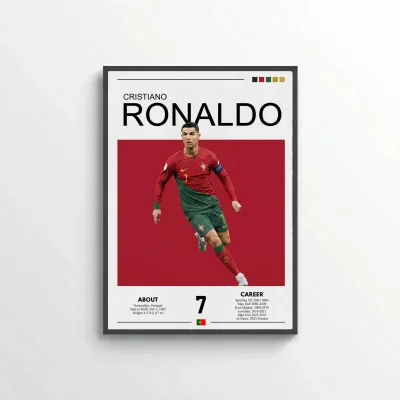 Cristiano Ronaldo Football Poster – Modern Sports Wall Art