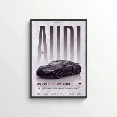 Audi R8 V10 Poster – Modern Supercar Wall Art