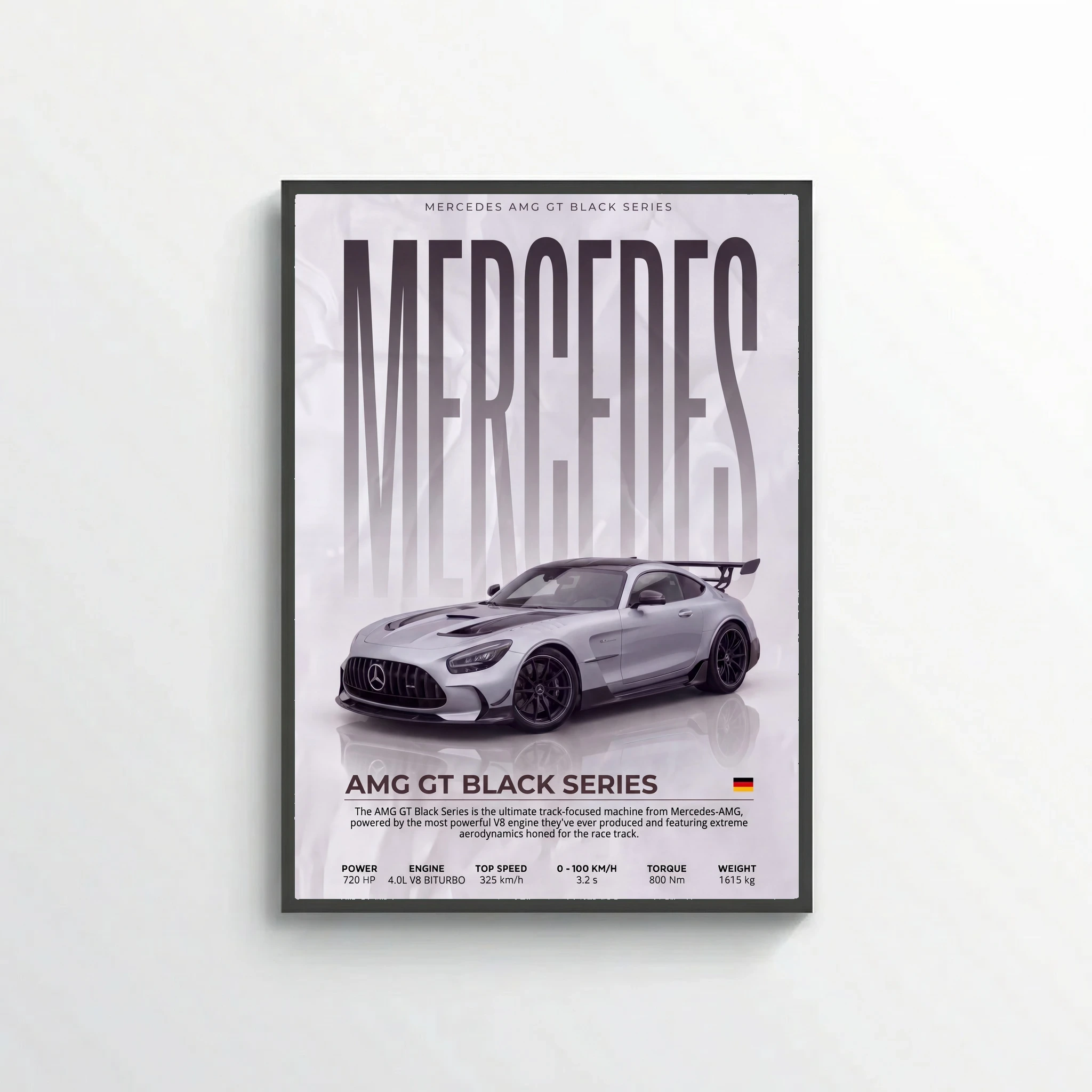 Mercedes AMG GT Black Series Poster – Modern Supercar Wall Art