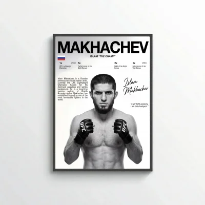 Islam Makhachev UFC Poster – Modern MMA Wall Art
