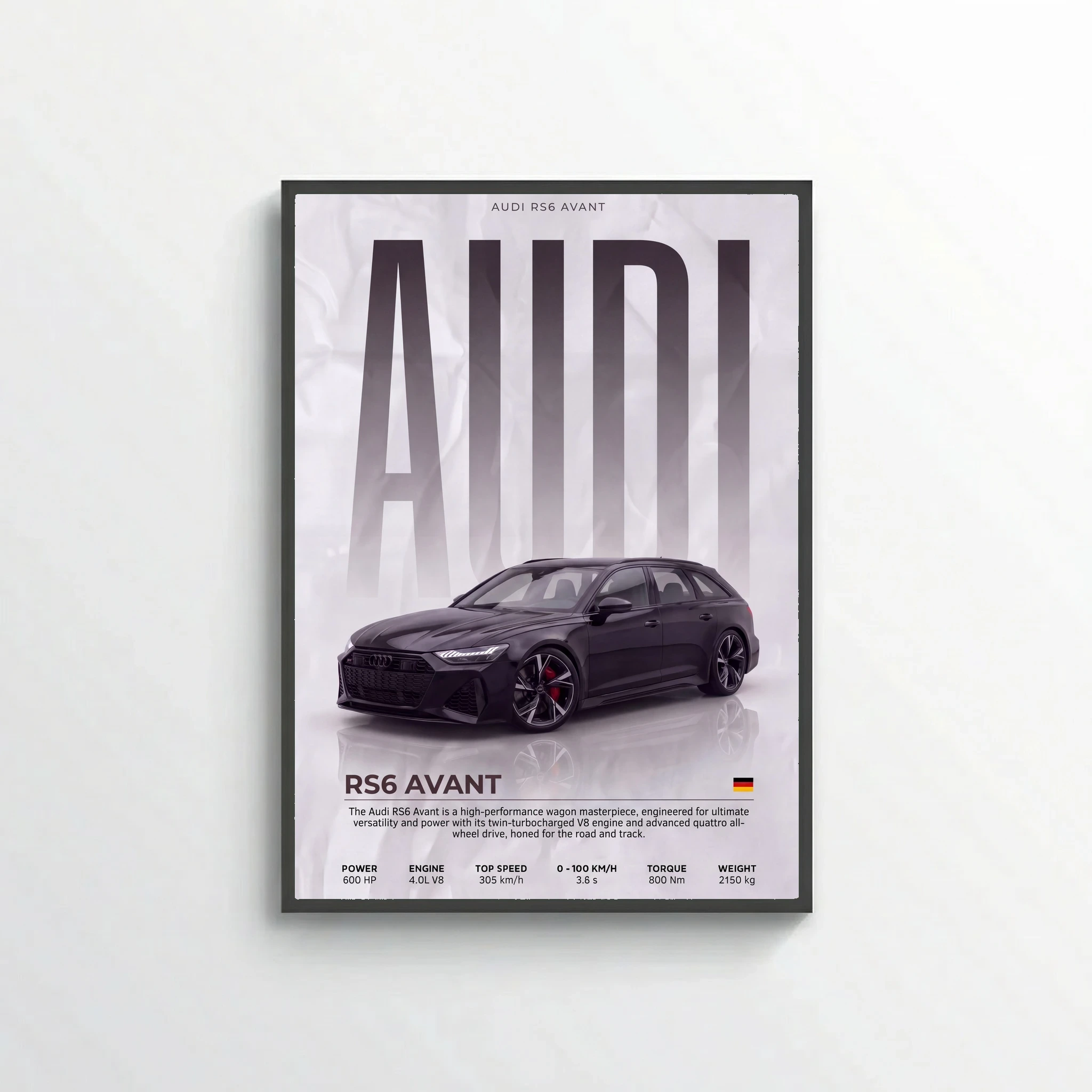 Audi RS6 Avant Poster – Modern Performance Wagon Wall Art