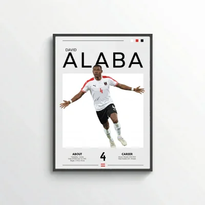 David Alaba Football Poster – Modern Sports Wall Art