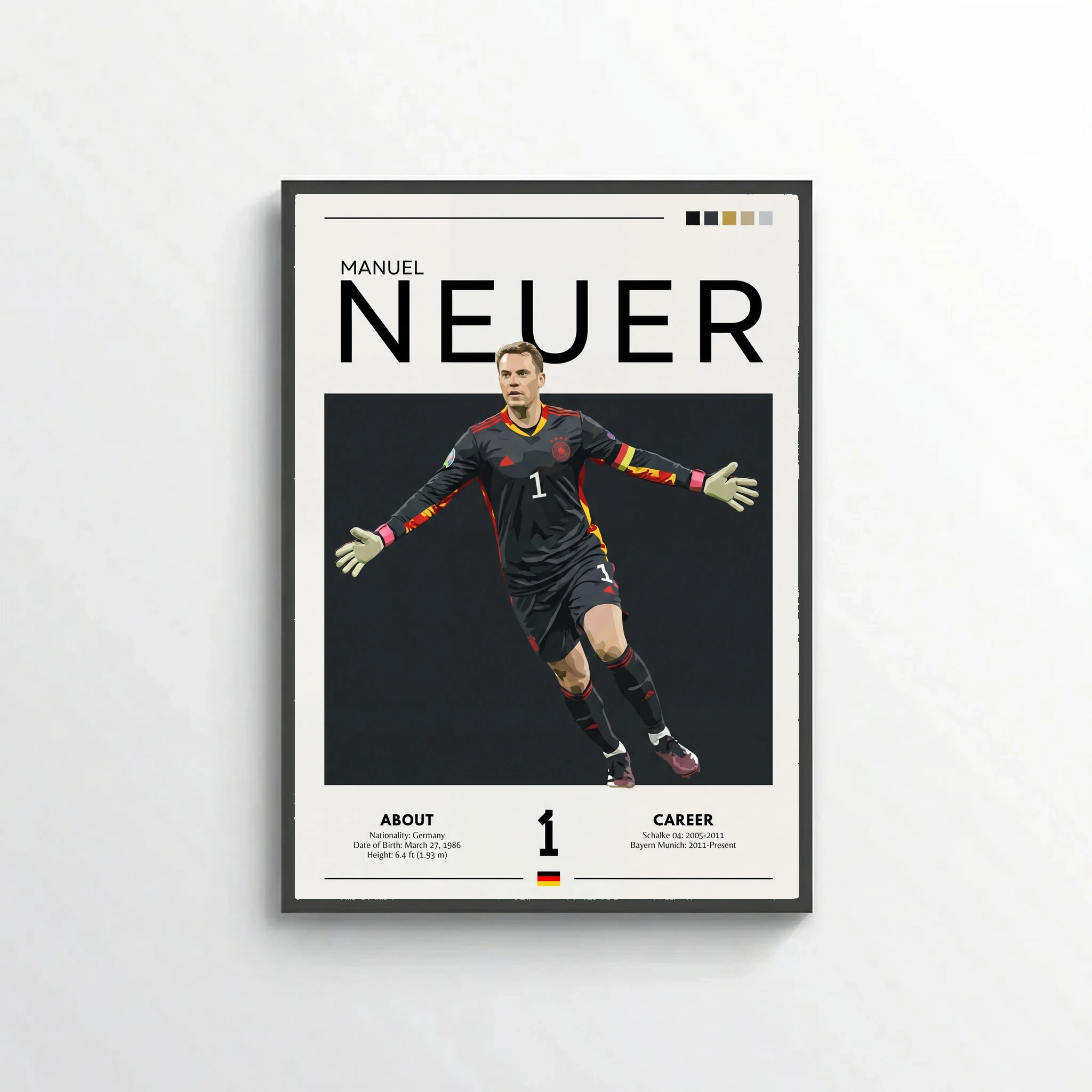 Manuel Neuer Football Poster – Modern Goalkeeper Wall Art