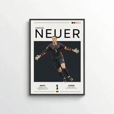Manuel Neuer Football Poster – Modern Goalkeeper Wall Art