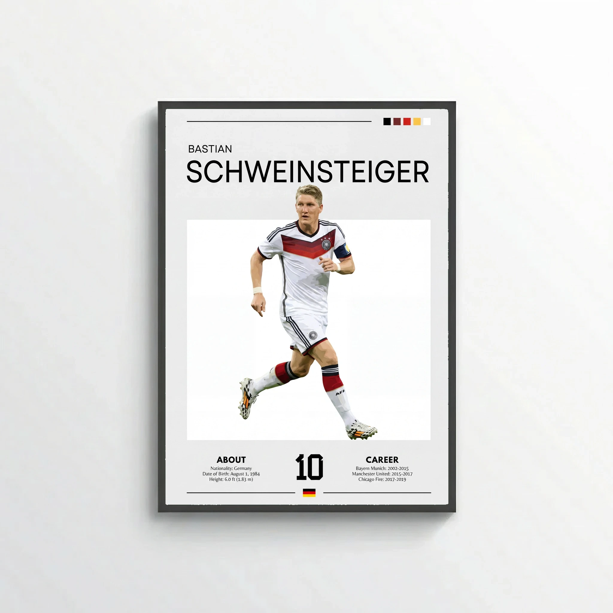 Bastian Schweinsteiger Football Poster – Modern Legendary Wall Art