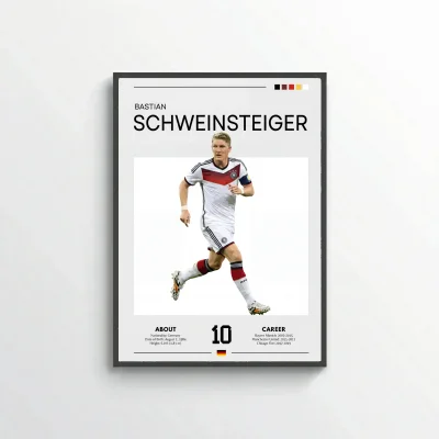 Bastian Schweinsteiger Football Poster – Modern Legendary Wall Art