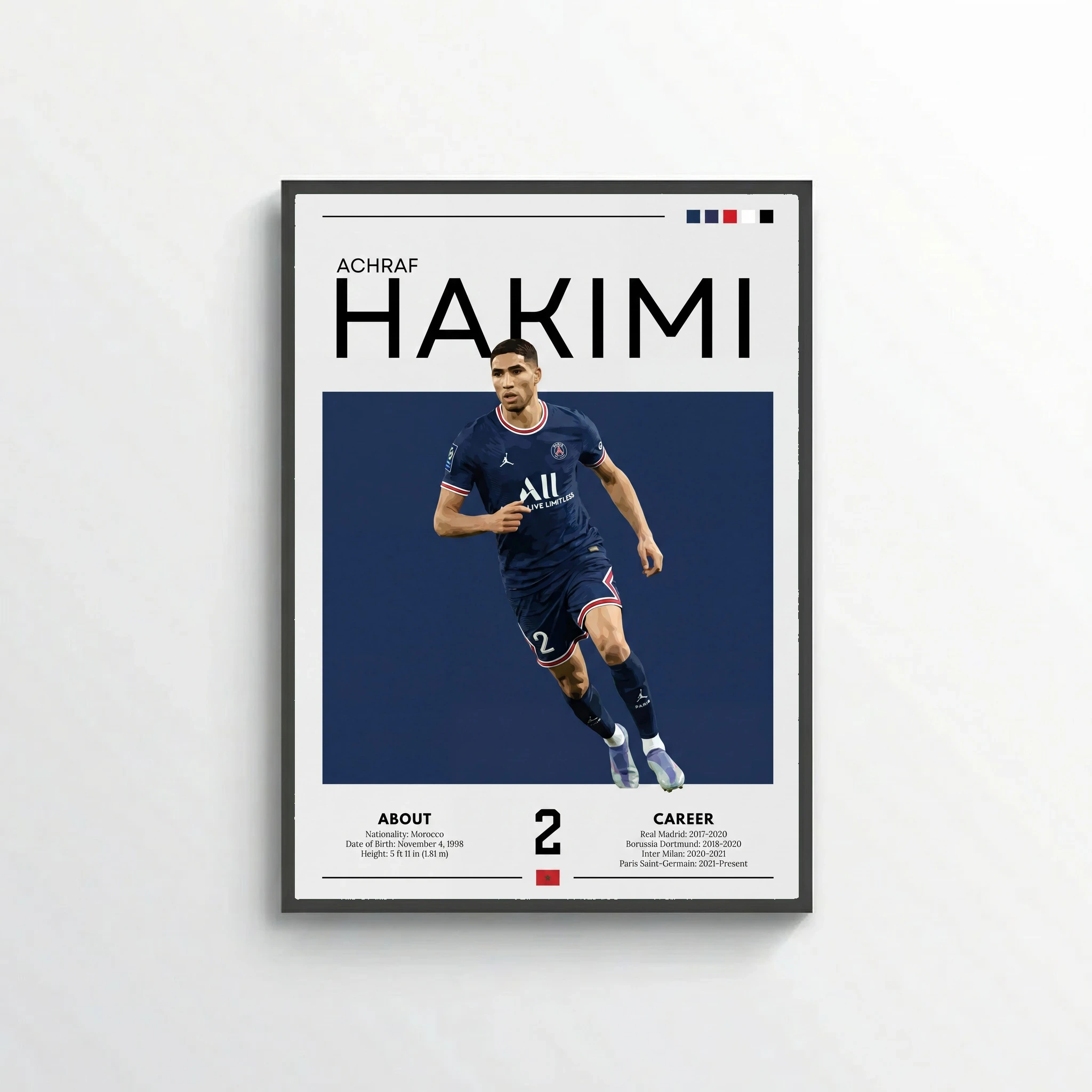 Achraf Hakimi Football Poster – Modern Sports Wall Art