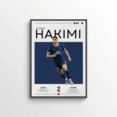 Achraf Hakimi Football Poster – Modern Sports Wall Art