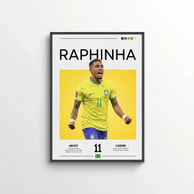 Raphinha Football Poster – Modern Sports Wall Art