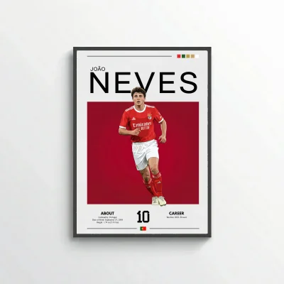 João Neves Football Poster – Modern Sports Wall Art