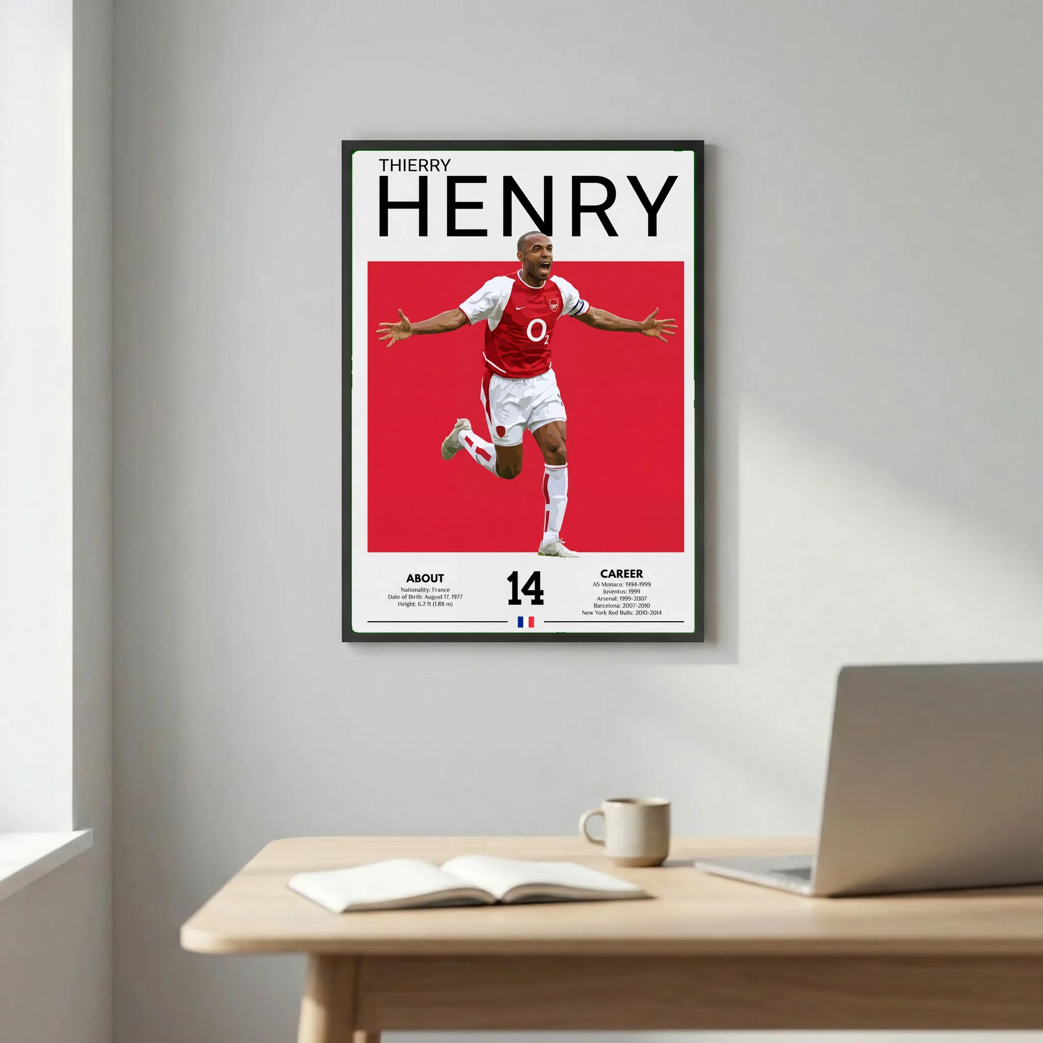 Thierry Henry Football Poster – Modern Legendary Wall Art