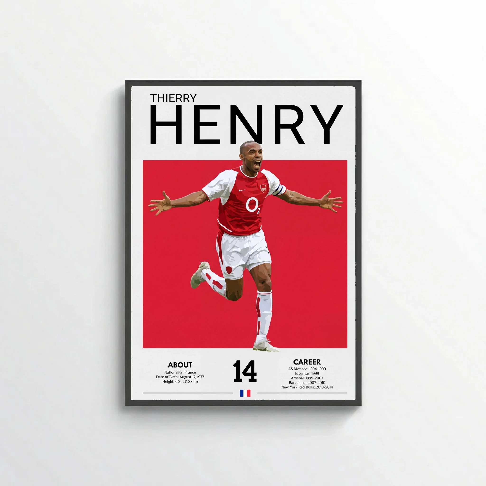 Thierry Henry Football Poster – Modern Legendary Wall Art