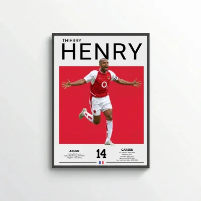 Thierry Henry Football Poster – Modern Legendary Wall Art