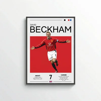 David Beckham Football Poster – Modern Legendary Wall Art