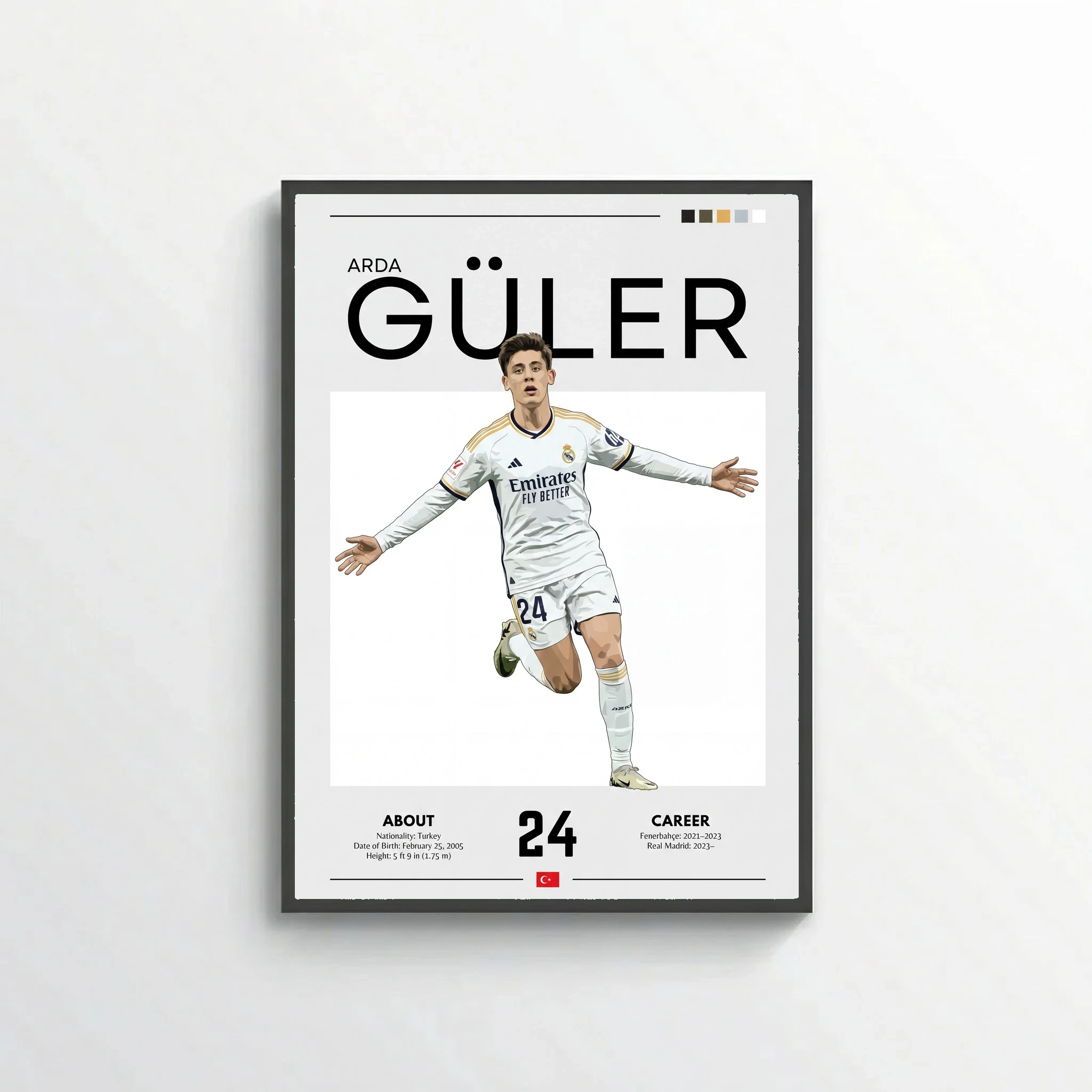 Arda Güler Football Poster – Modern Sports Wall Art