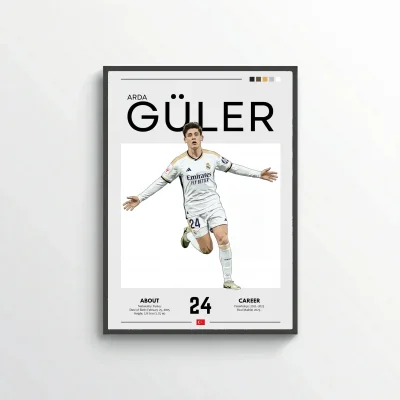 Arda Güler Football Poster – Modern Sports Wall Art
