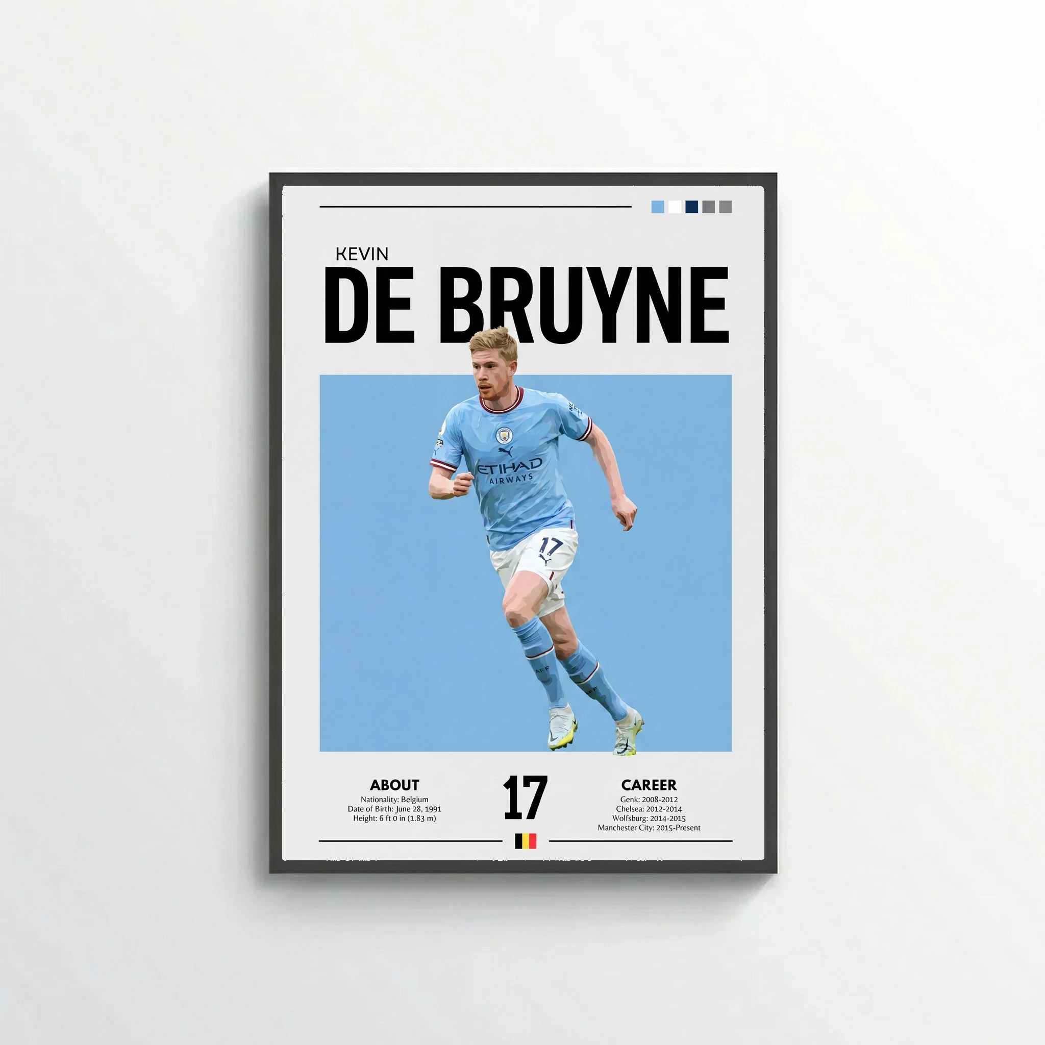 Kevin De Bruyne Football Poster – Modern Sports Wall Art