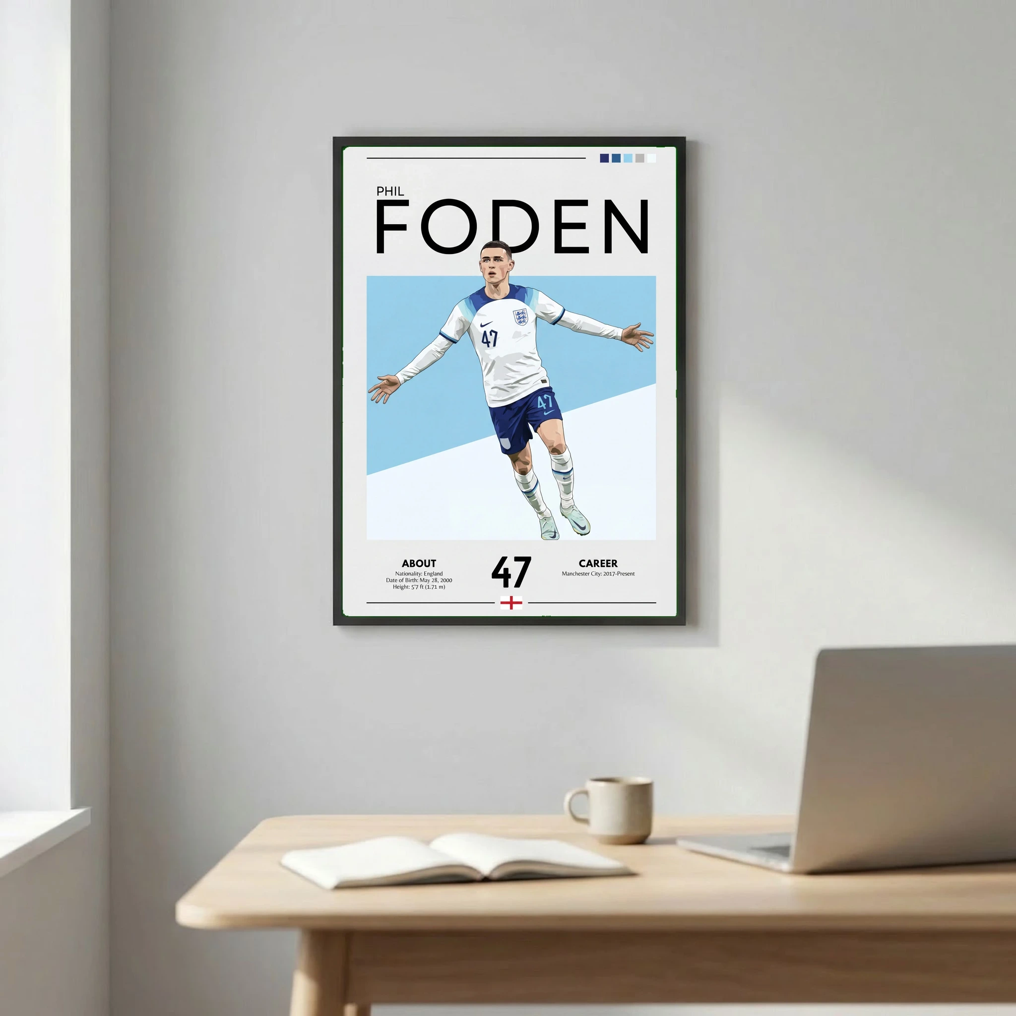 Phil Foden Football Poster – Modern Sports Wall Art