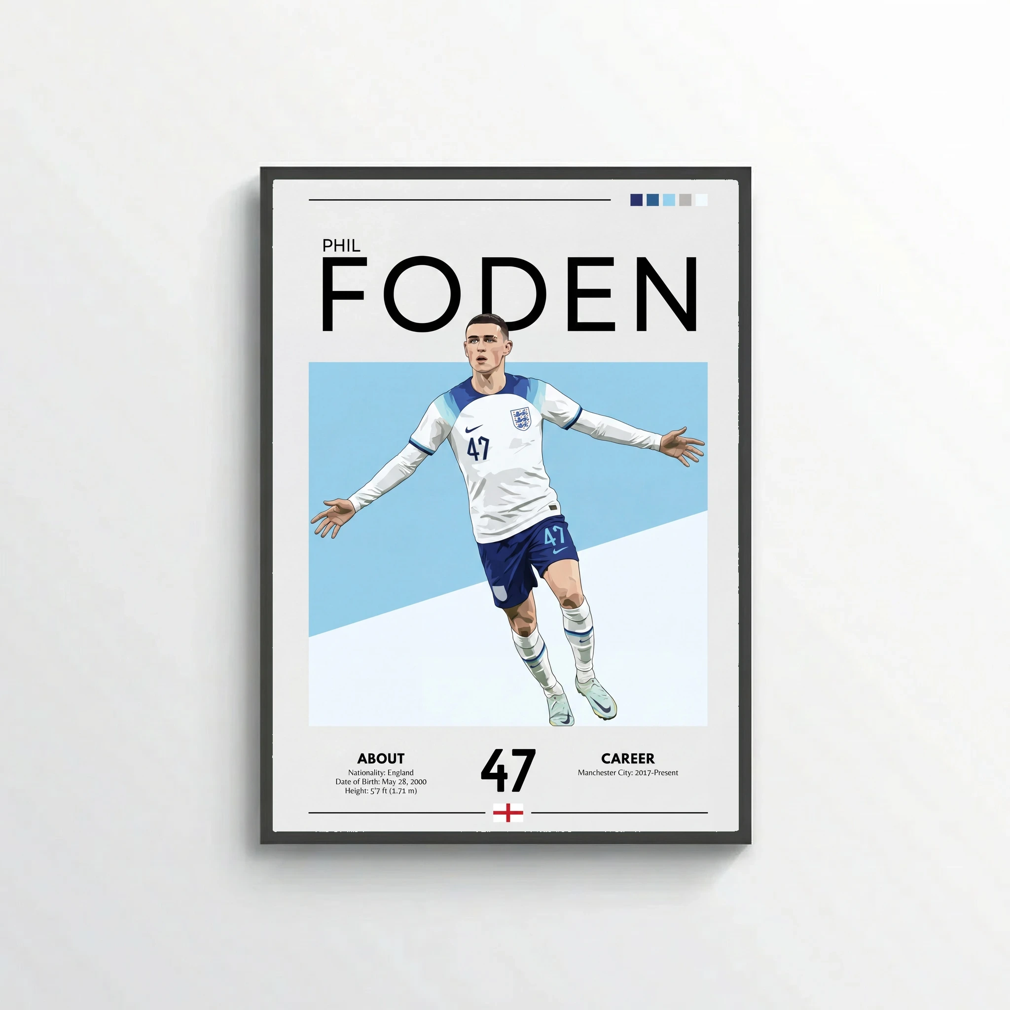 Phil Foden Football Poster – Modern Sports Wall Art