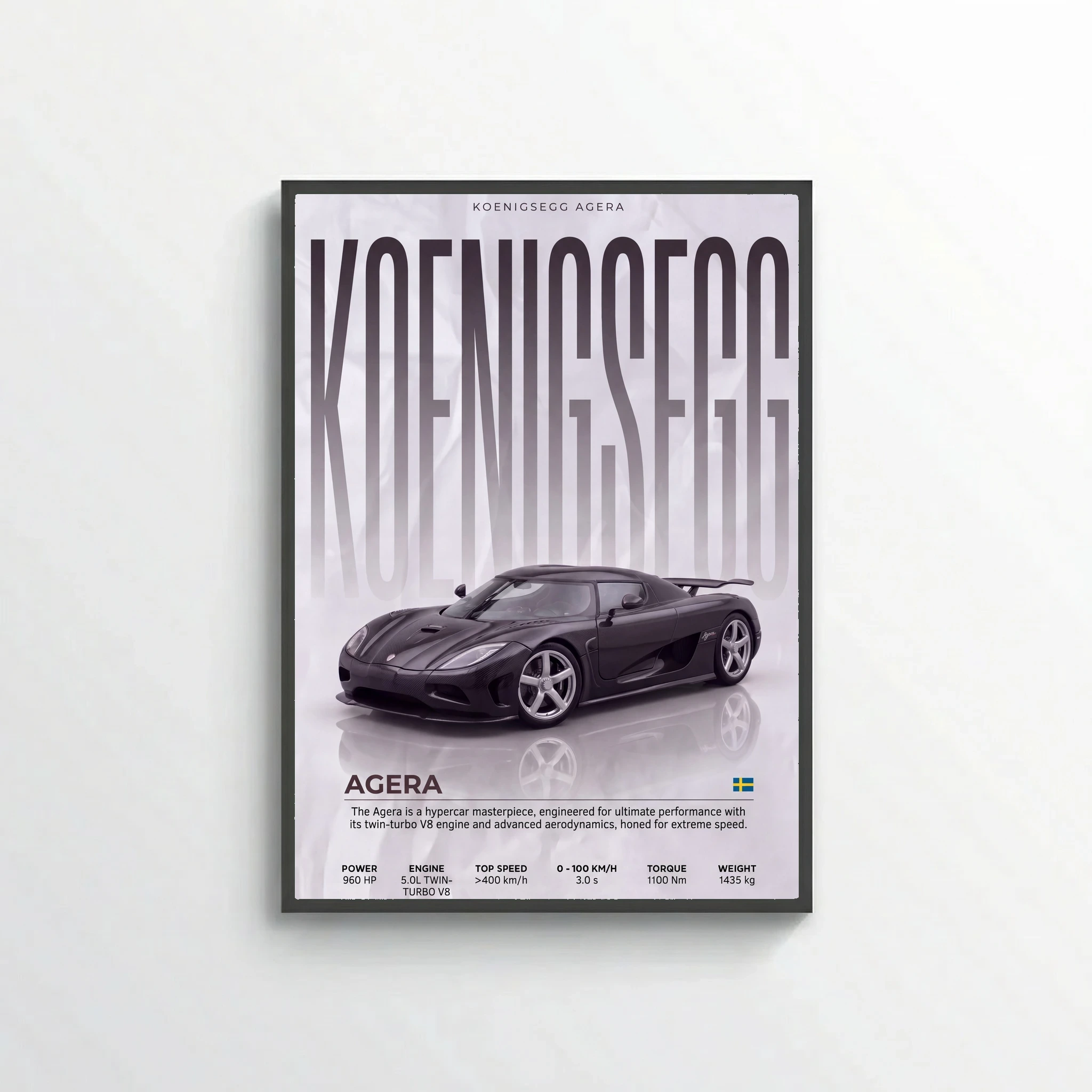 Koenigsegg Agera Poster – Modern Hypercar Wall Art