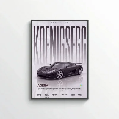 Koenigsegg Agera Poster – Modern Hypercar Wall Art