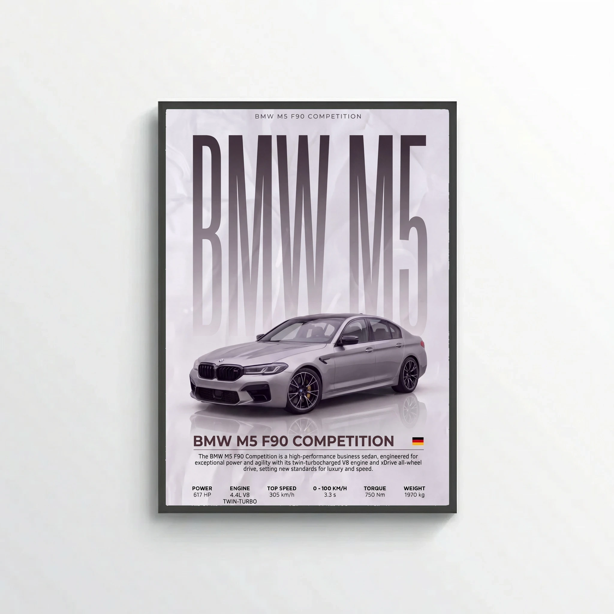 BMW M5 F90 Competition Poster – Modern Performance Car Wall Art