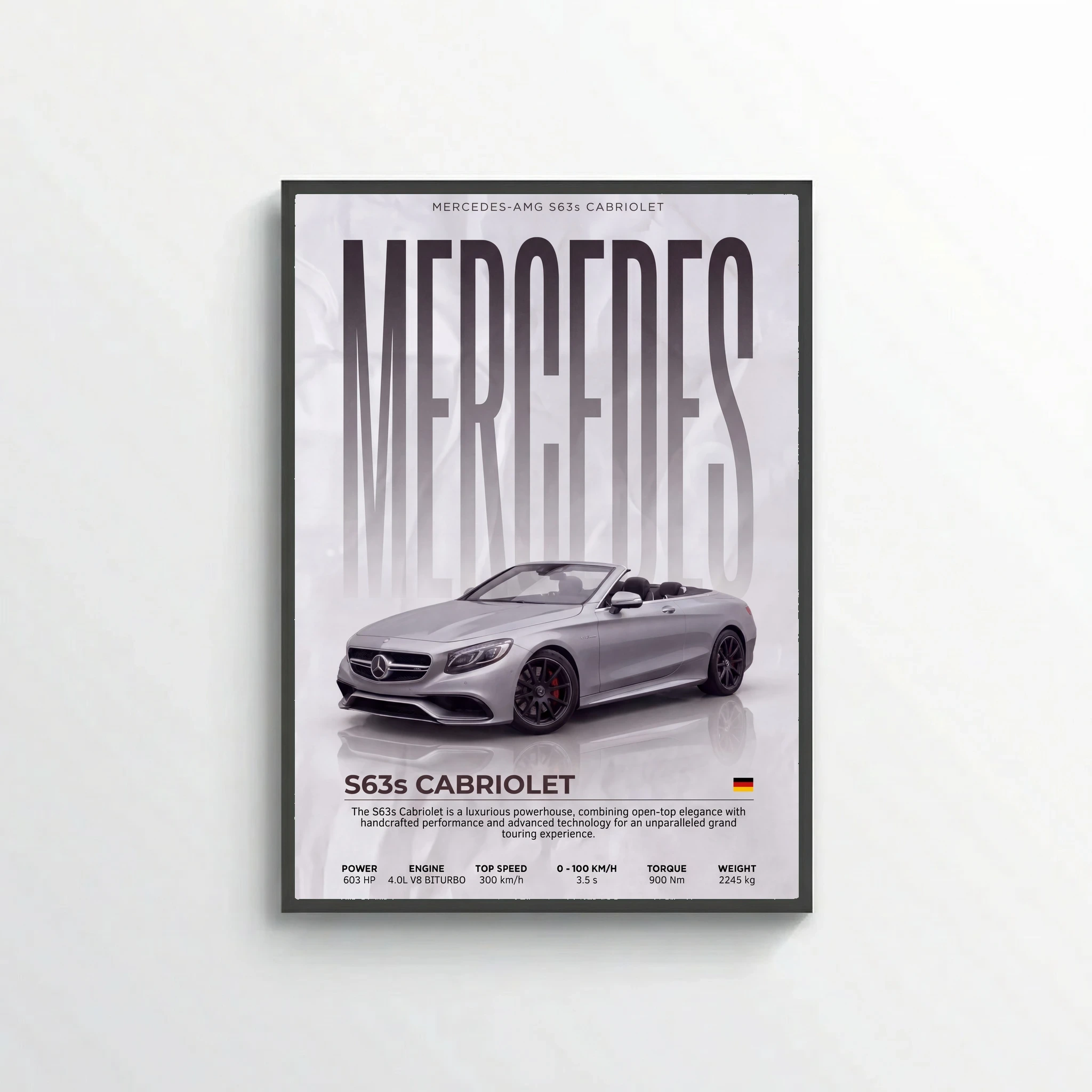 Mercedes AMG S63 Cabriolet Poster – Modern Luxury Car Wall Art