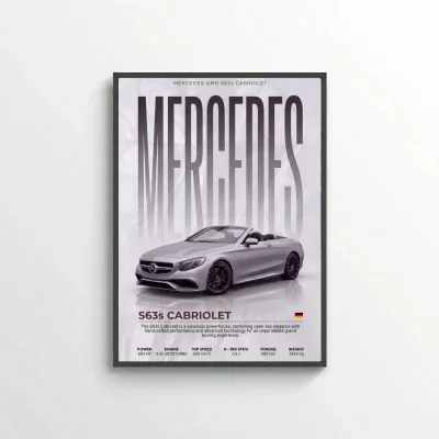Mercedes AMG S63 Cabriolet Poster – Modern Luxury Car Wall Art