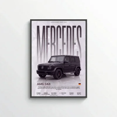 Black Mercedes AMG G63 Poster – Modern Luxury SUV Wall Art