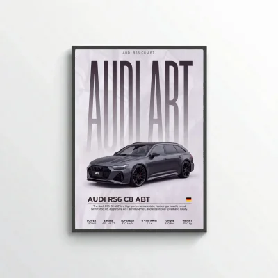 Audi RS6 C8 ABT Poster – Modern Performance Wagon Wall Art