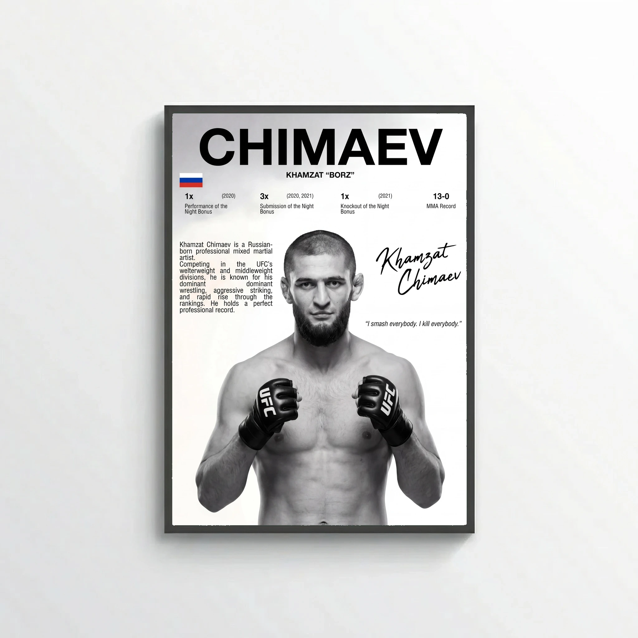 Chimaev Poster – Bold Modern Sports Wall Art