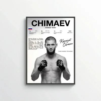 Chimaev Poster – Bold Modern Sports Wall Art