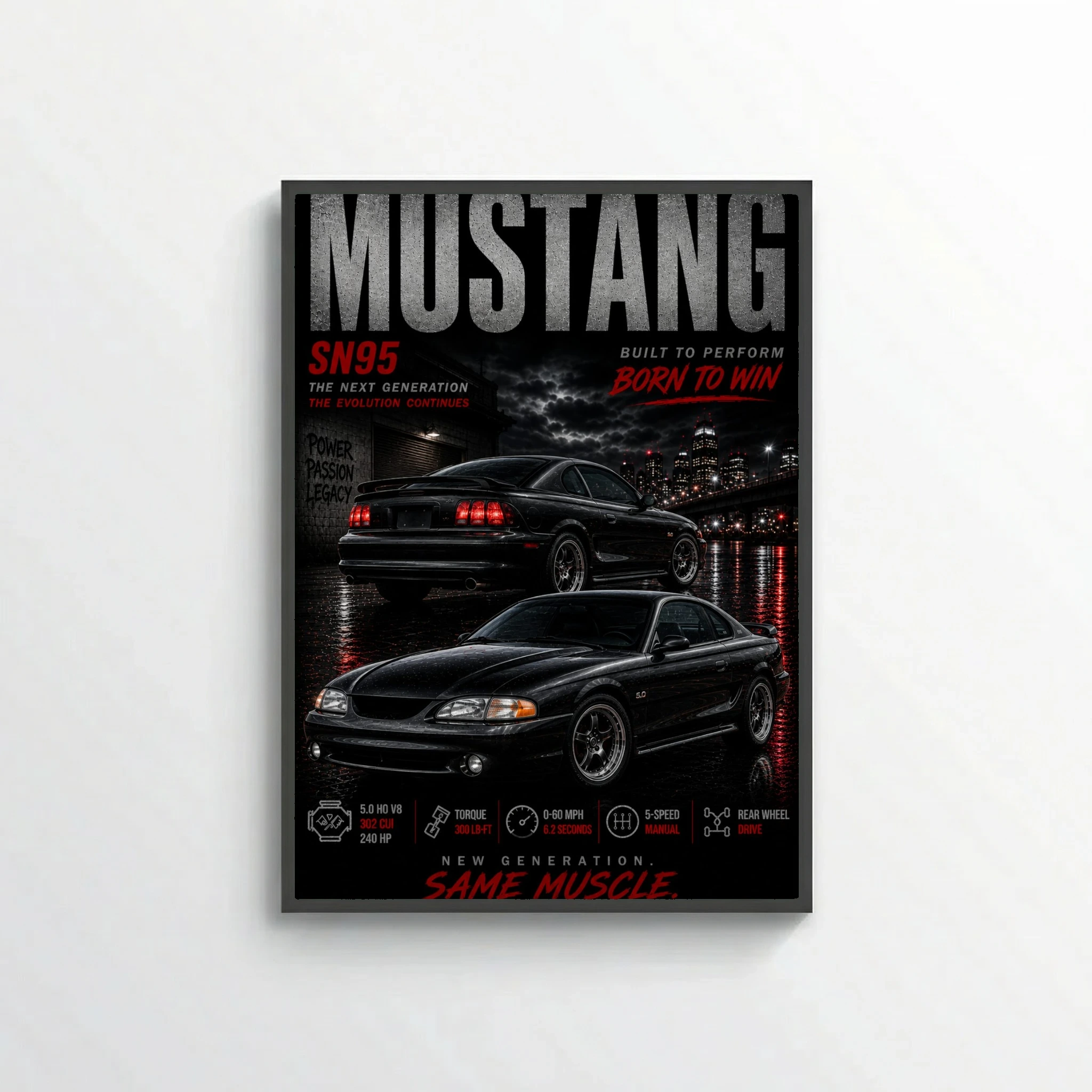 Ford Mustang SN95 1995 Poster - Pure American Muscle Car Art