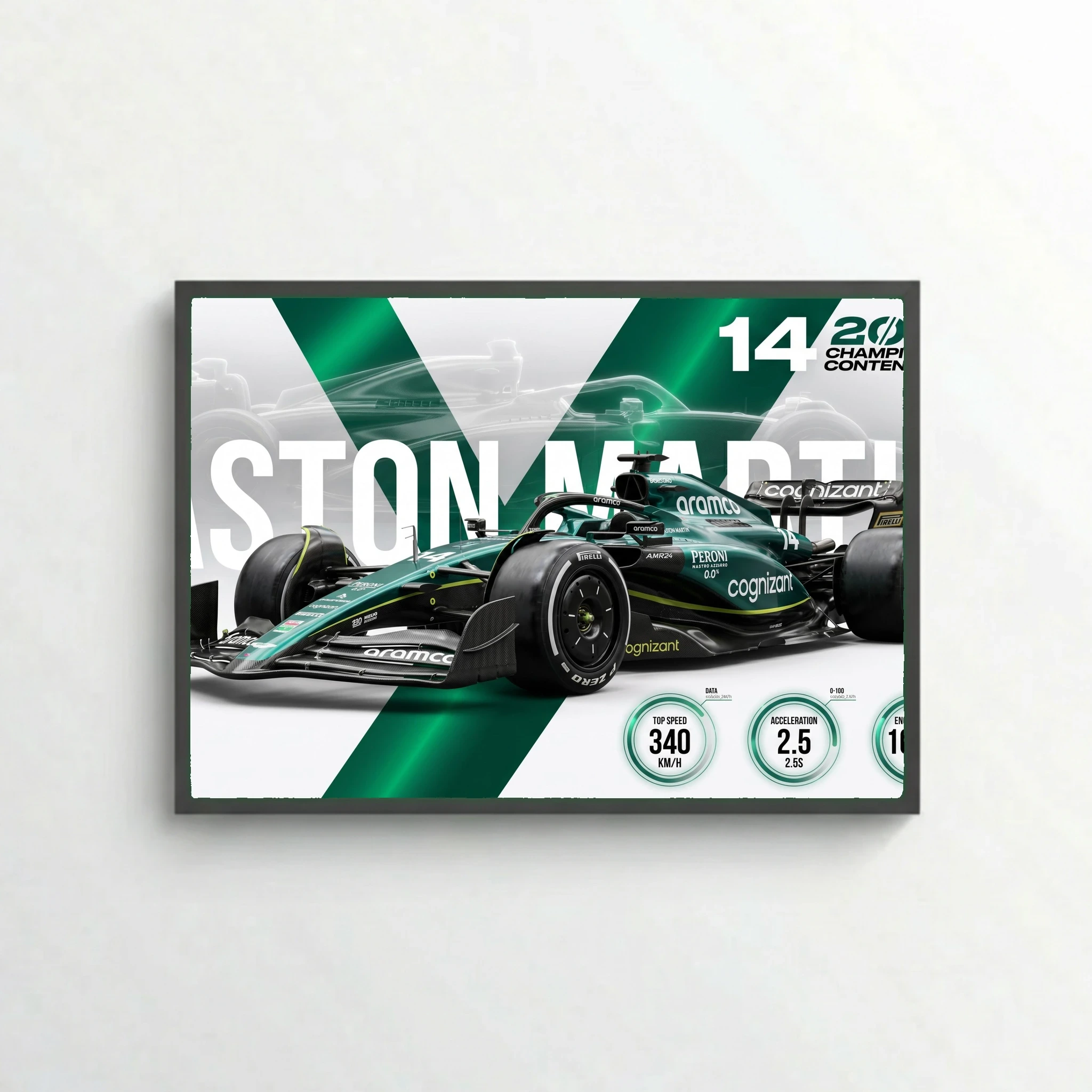 🏁 Formula One Legends Collection | Ultimate F1 Poster Series 🏎️