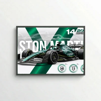 🏁 Formula One Legends Collection | Ultimate F1 Poster Series 🏎️