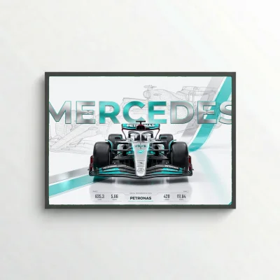🏁 Formula One Legends Collection | Ultimate F1 Poster Series 🏎️