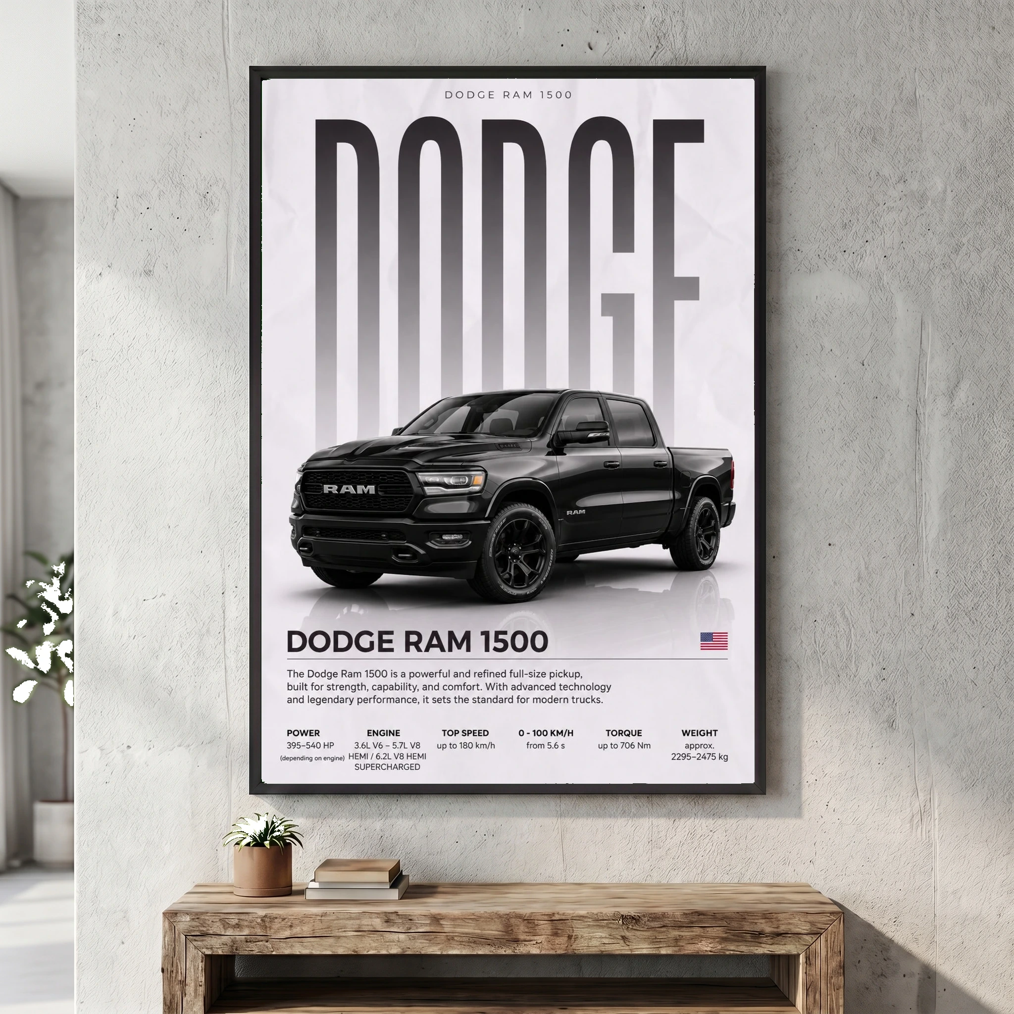 Dodge Ram 1500