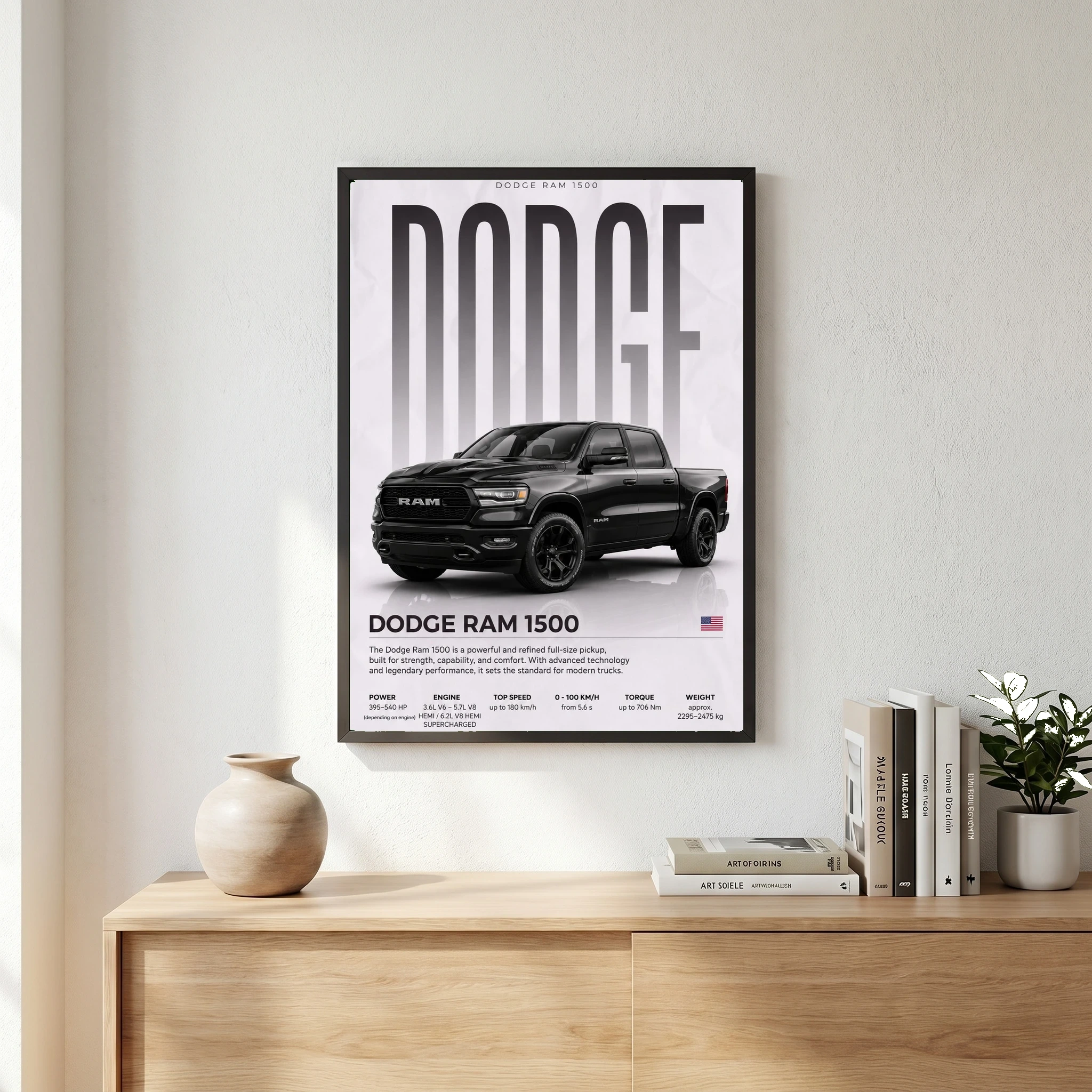 Dodge Ram 1500