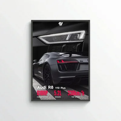 Audi R8 - Car Poster